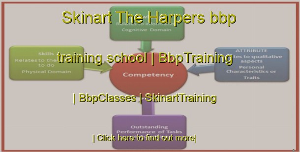 Skinart The Harpers bbp training school | BbpTraining | BbpClasses | SkinartTraining-United States